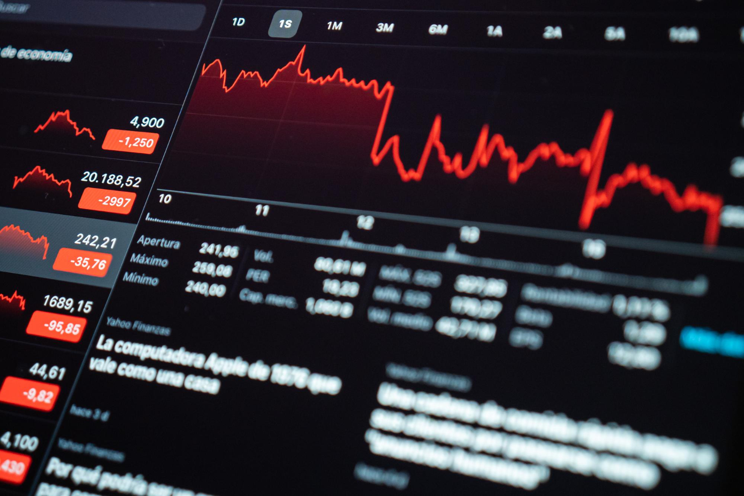 ตลาด Forex เปิด–ปิด